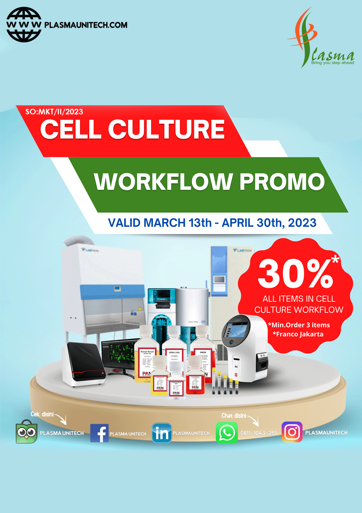 Cell Culture Workflow Promo